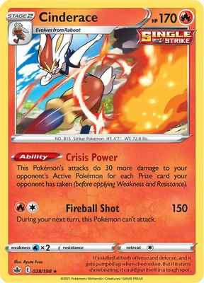 SWSH Chilling Reign 028/198 Cinderace Holo Rare
