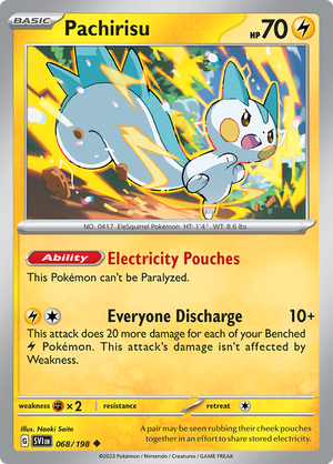 SV Scarlet & Violet 068/198 Pachirisu Reverse Holo